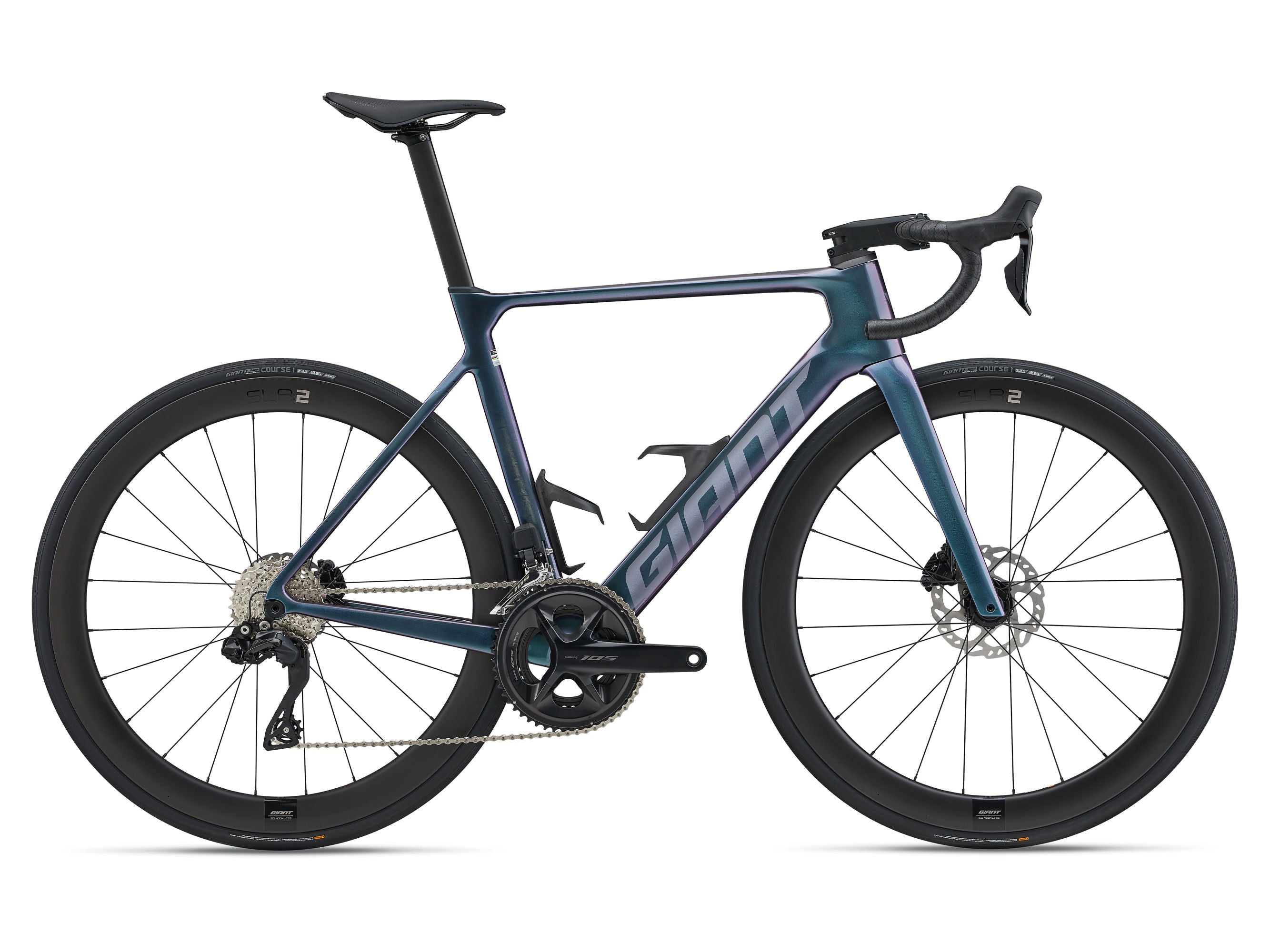 PROPEL ADVANCED 1 2025